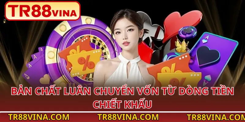 Hoàn Trả Tổng Nạp TR88: Cách Nhận Ưu Đãi Hoàn Tiền Tối Đa 2 Bản chất luân chuyển vốn từ dòng tiền chiết khấu